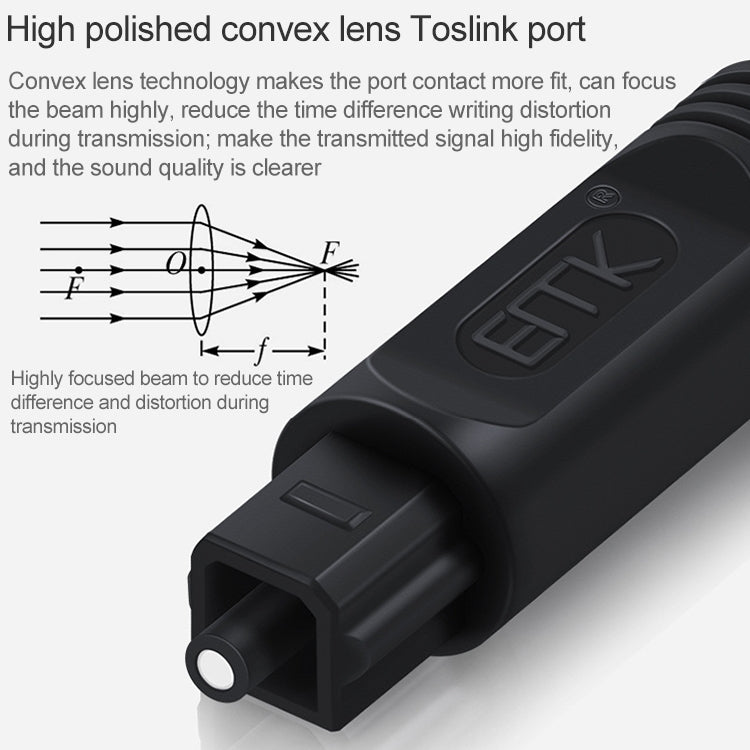 1m EMK OD4.0mm Square Port to Square Port Digital Audio Speaker Optical Fiber Connecting Cable(Black) - free shipping - PMC TechLife - Order now!