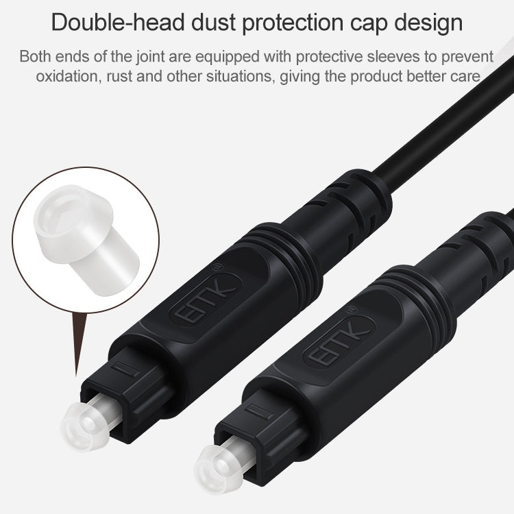 1m EMK OD4.0mm Square Port to Square Port Digital Audio Speaker Optical Fiber Connecting Cable(Black) - free shipping - PMC TechLife - Order now!