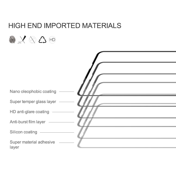 For Samsung Galaxy A21 NILLKIN CP+PRO Explosion-proof Tempered Glass Film - Galaxy Tempered Glass by NILLKIN | Online Shopping South Africa | PMC Jewellery