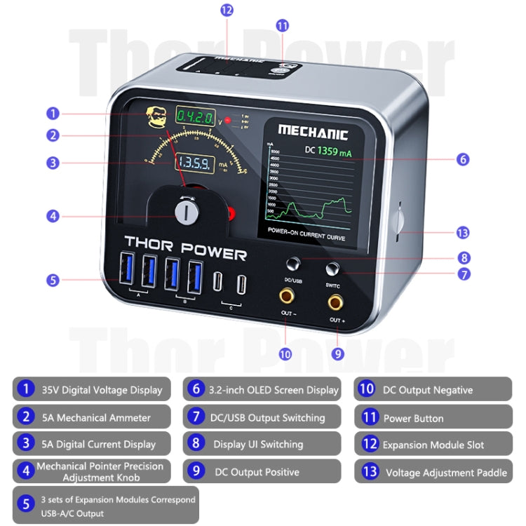 Mechanic Thor Power Intelligent DC Regulated Diagnostic Supply Power with Expansion Interface, Plug:EU - Power Supply by MECHANIC | Online Shopping South Africa | PMC Jewellery | Buy Now Pay Later Mobicred