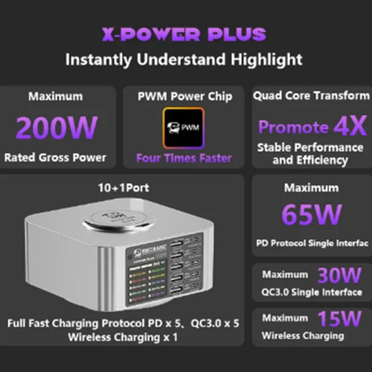 Mechanic X-Power Series Multiport Digital Display USB Charger Station with Wireless Charging, Total Power:200W(EU Plug) - Dock Charger by MECHANIC | Online Shopping South Africa | PMC Jewellery | Buy Now Pay Later Mobicred