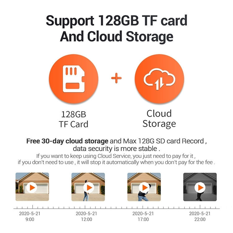 ESCAM QF518 5MP Smart WiFi IP Camera, Support AI Humanoid Detection / Auto Tracking / Dual Light Night Vision / Cloud Storage / Two Way Audio / TF Card, Plug:EU Plug(White) - free shipping - PMC TechLife - Order now!