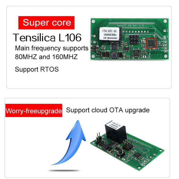 Sonoff SV 10A Single Channel WiFi Wireless Remote Timing Smart Switch Relay Module Works with Alexa and Google Home, Support iOS and Android, DC 5V-24V - free shipping - PMC TechLife - Order now!