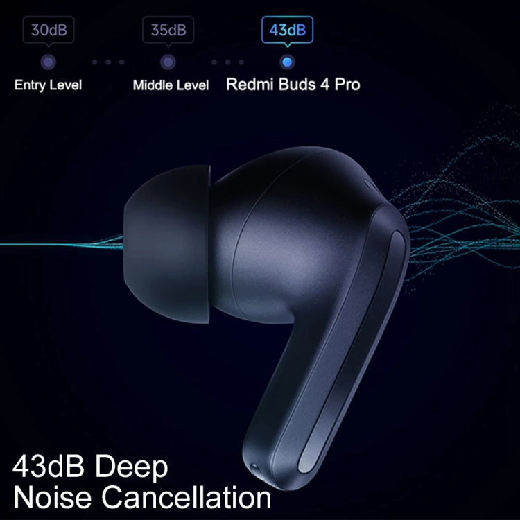 Original Xiaomi Redmi Buds 4 Pro 43dB Broadband Noise Cancelling Wireless Bluetooth Earphone(Black) - TWS Earphone by Xiaomi | Online Shopping South Africa | PMC Jewellery