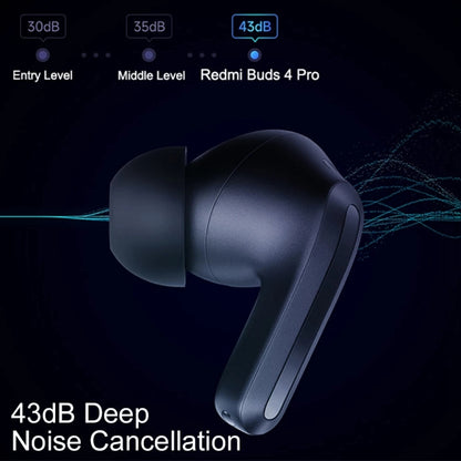 Original Xiaomi Redmi Buds 4 Pro 43dB Broadband Noise Cancelling Wireless Bluetooth Earphone(White) - TWS Earphone by Xiaomi | Online Shopping South Africa | PMC Jewellery