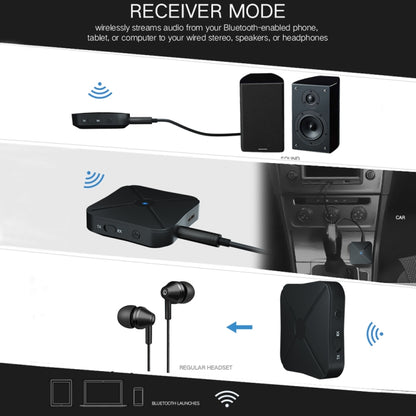 KN319 Wireless Audio 2 in 1 Bluetooth 4.2 Receiver & Transmitter Adapter - Audio Receiver Transmitter by PMC Jewellery | Online Shopping South Africa | PMC Jewellery