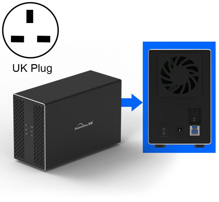 Blueendless USB-B Interface 3.5 inch 2 Bay RAID Combination Array HDD External Enclosure (UK Plug) - HDD Enclosure by Blueendless | Online Shopping South Africa | PMC Jewellery