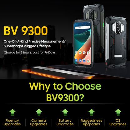 [HK Warehouse] Blackview BV9300 Rugged Phone, 12GB+256GB - Blackview by Blackview | Online Shopping South Africa | PMC Jewellery