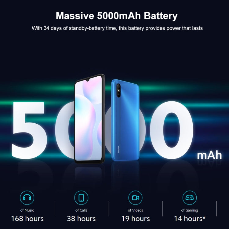 Xiaomi Redmi 9A, 4GB+64GB, 5000mAh Battery, Face Identification, 6.53 inch MIUI 12 MTK Helio G25 Octa Core up to 2.0GHz, Network: 4G, Dual SIM, Support Google Play(Green Lake) - Xiaomi Redmi by Xiaomi | Online Shopping South Africa | PMC Jewellery