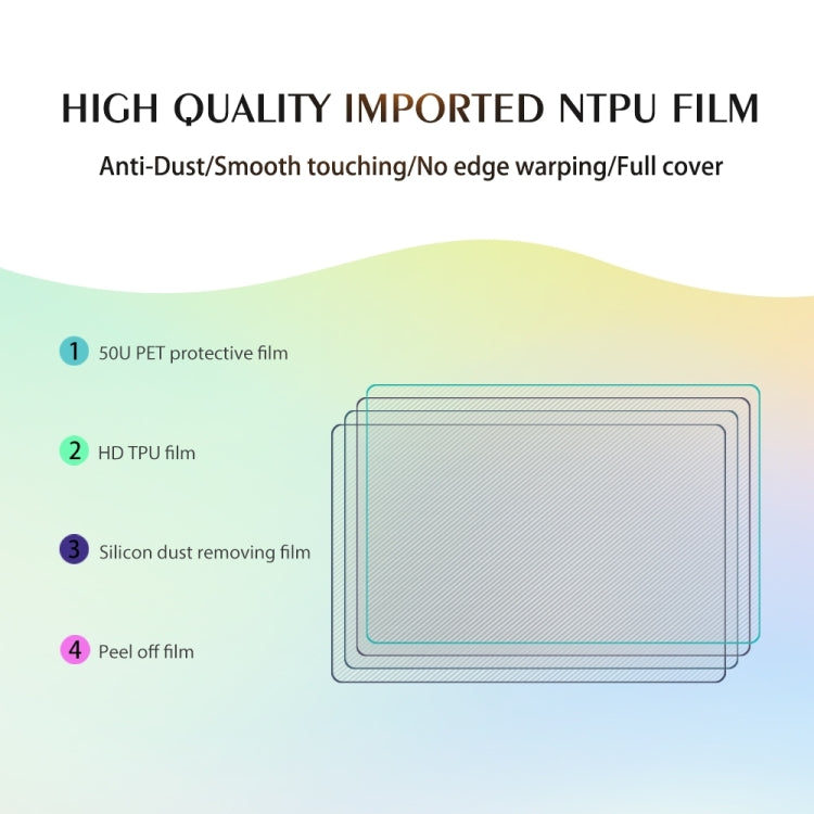 50 PCS 30 x 20cm Tablet HD TPU Soft Hydrogel Film Supplies for Intelligent Protector Cutter - Phone Film Cutter by PMC Jewellery | Online Shopping South Africa | PMC Jewellery