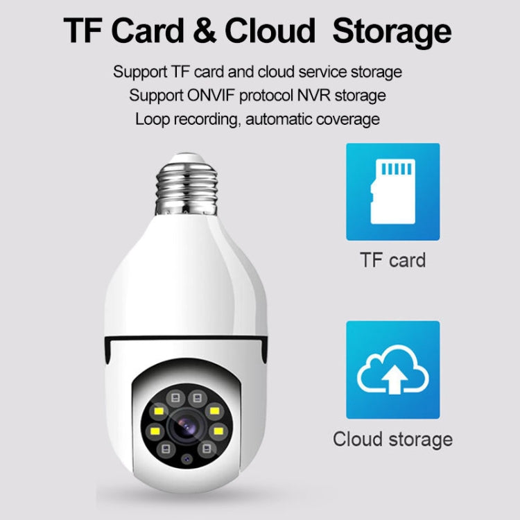 GA-C11 1080P 2MP 5G Dual Frequency Two-way Voice Intercom Bulb Camera (White) - free shipping - PMC TechLife - Order now!