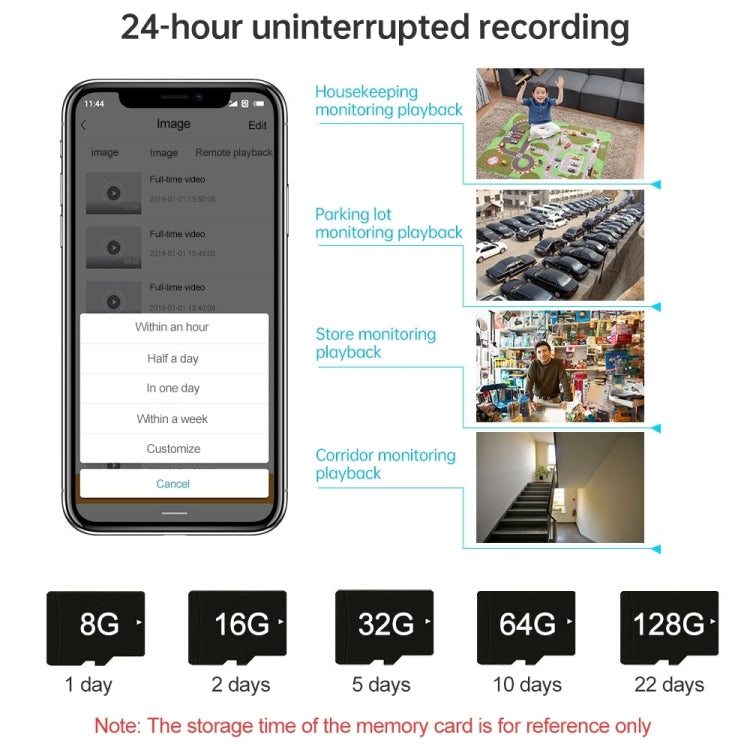 GA-C11 1080P 2MP 5G Dual Frequency Two-way Voice Intercom Bulb Camera (White) - free shipping - PMC TechLife - Order now!