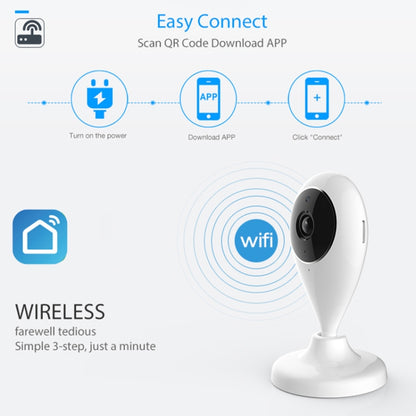 NEO NIP-55AI Indoor WiFi IP Camera, with IR Night Vision & Multi-angle Monitor & Mobile Phone Remote Control - Mini Camera by PMC Jewellery | Online Shopping South Africa | PMC Jewellery