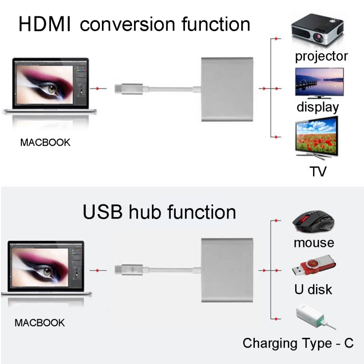 USB-C / Type-C 3.1 Male to USB-C / Type-C 3.1 Female & HDMI Female & USB 3.0 Female Adapter(Silver) - Cable & Adapters by PMC Jewellery | Online Shopping South Africa | PMC Jewellery