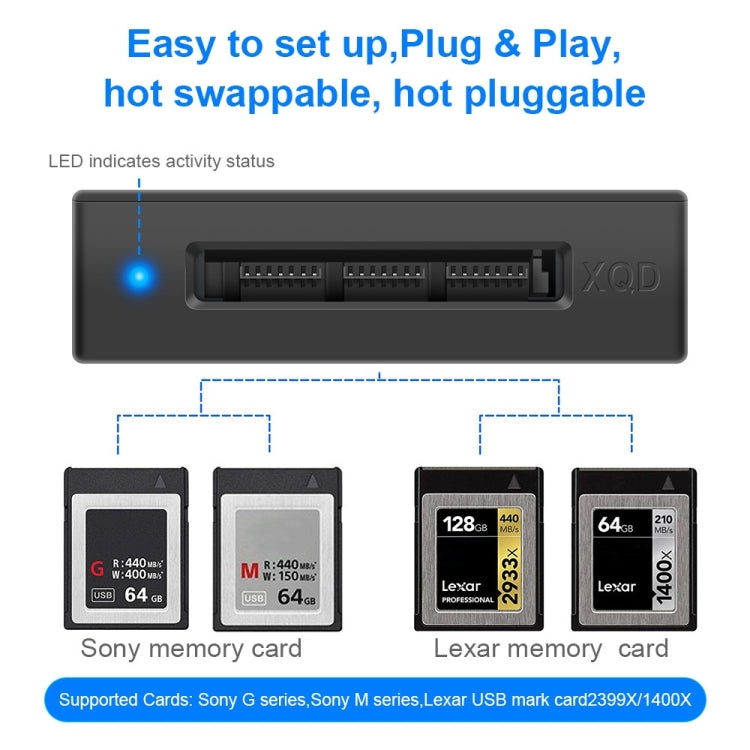 Rocketek CR311 USB3.0 to XQD Card Reader -  by ROCKETEK | Online Shopping South Africa | PMC TechLife | Buy Now Pay Later Mobicred