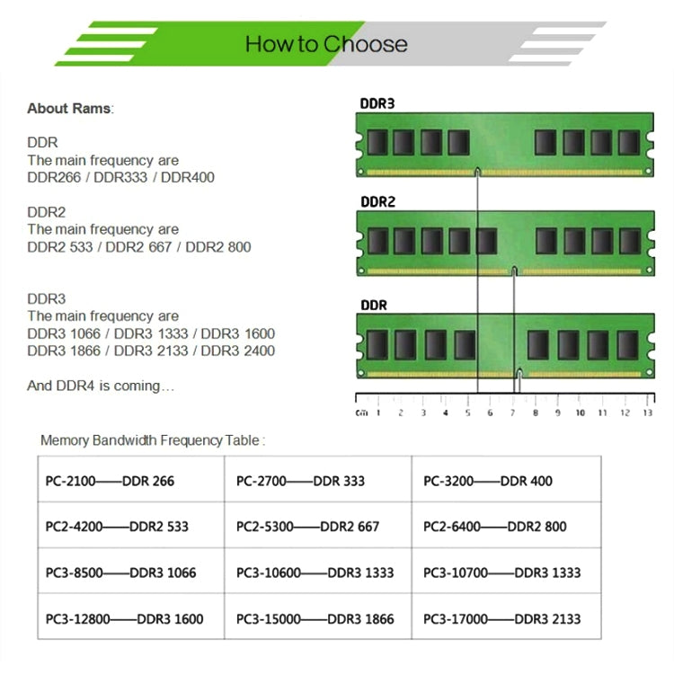 XIEDE X037 DDR3 1333MHz 4GB General AMD Special Strip Memory RAM Module for Desktop PC - RAMs by XIEDE | Online Shopping South Africa | PMC TechLife | Buy Now Pay Later Mobicred
