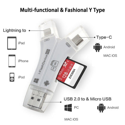 NK-908 4 in 1 i-Flash Y-shaped TF Card / SD Card Reader For 8 Pin + USB-C / Type-C + Micro USB + USB Devices - U Disk & Card Reader by PMC Jewellery | Online Shopping South Africa | PMC Jewellery