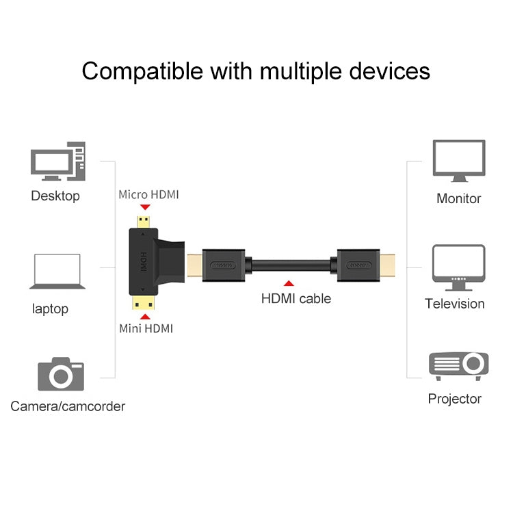 S-HDMI-0008_3.jpg@c98ab7658bfc7b6e60f15dbd91f9f178