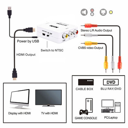 Mini CVBS/L+R Audio to HDMI Converter Adapter - Converter by PMC Jewellery | Online Shopping South Africa | PMC Jewellery