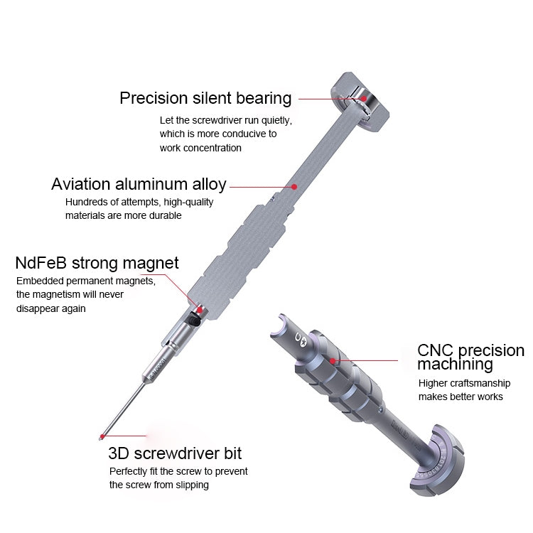 Qianli i-Thor 5 in 1 S2 Precision 3D Texture Screwdriver Set - Screwdriver Set by QIANLI | Online Shopping South Africa | PMC Jewellery | Buy Now Pay Later Mobicred