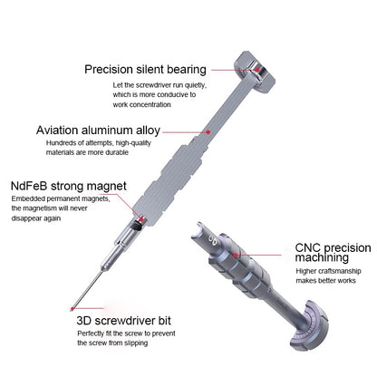 Qianli i-Thor 5 in 1 S2 Precision 3D Texture Screwdriver Set - Screwdriver Set by QIANLI | Online Shopping South Africa | PMC Jewellery | Buy Now Pay Later Mobicred