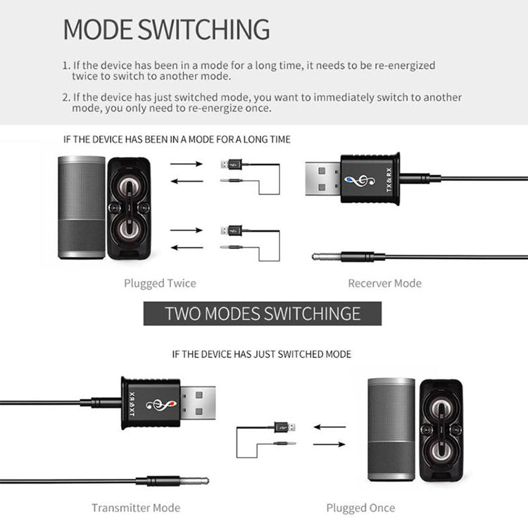 MSD168 2 in 1 Bluetooth Transmitter Receiver Mini 3.5mm AUX Stereo Wireless Bluetooth 5.0 Adapter For Car TV PC MP3 - Audio Receiver Transmitter by PMC Jewellery | Online Shopping South Africa | PMC Jewellery