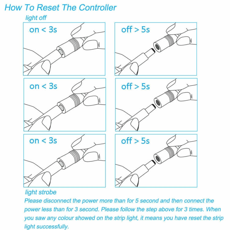 5M 5050 RGB LED Strip Light WIFI Smart Home Power Kit Set (Not waterproof) - Bare Board Light by PMC TechLife | Online Shopping South Africa | PMC TechLife