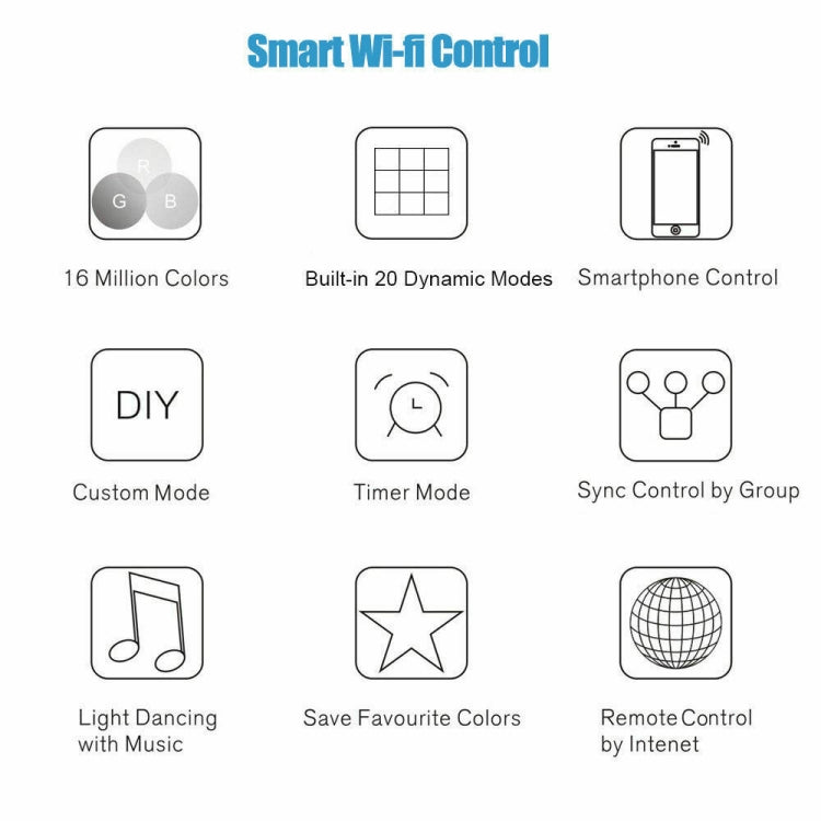 5M 5050 RGB LED Strip Light WIFI Smart Home Power Kit Set (Not waterproof) - Bare Board Light by PMC TechLife | Online Shopping South Africa | PMC TechLife