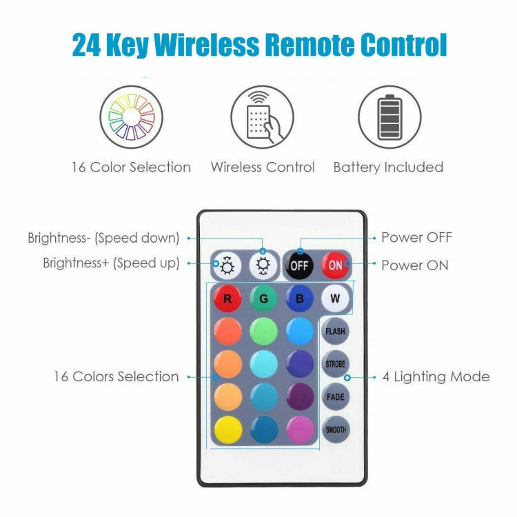 5M 5050 RGB LED Strip Light WIFI Smart Home Power Kit Set (Not waterproof) - Bare Board Light by PMC TechLife | Online Shopping South Africa | PMC TechLife