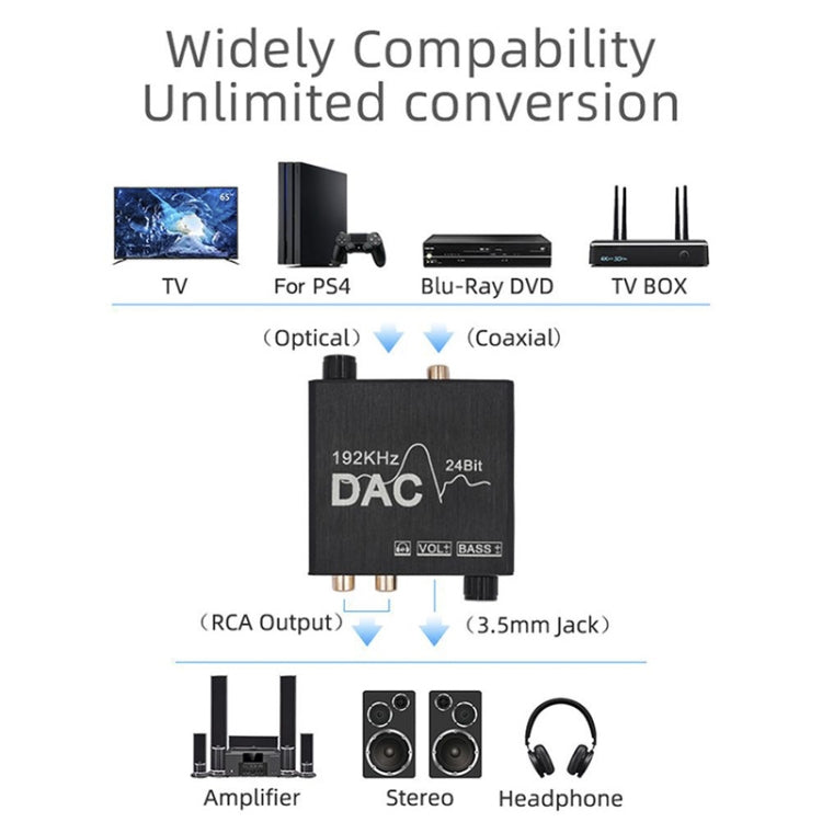 Digital To Analog Audio Converter Stereo Extractor DAC Amplifier Optical SPDIF 192Khz 24Bit - RCA Adapter by PMC Jewellery | Online Shopping South Africa | PMC Jewellery