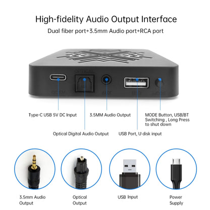 Q3 HiFi Wireless Bluetooth Digital Audio Receiver Support AUX 3.5mm / Optical Fiber / USB Output - Audio Receiver Transmitter by PMC Jewellery | Online Shopping South Africa | PMC Jewellery