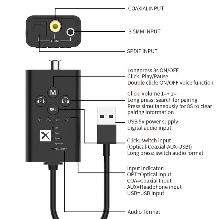 T9 Low latency 5.2 Bluetooth Audio Transmitter Supports Fiber Optic Coaxial APTX No Cable - Audio Receiver Transmitter by PMC TechLife | Online Shopping South Africa | PMC TechLife