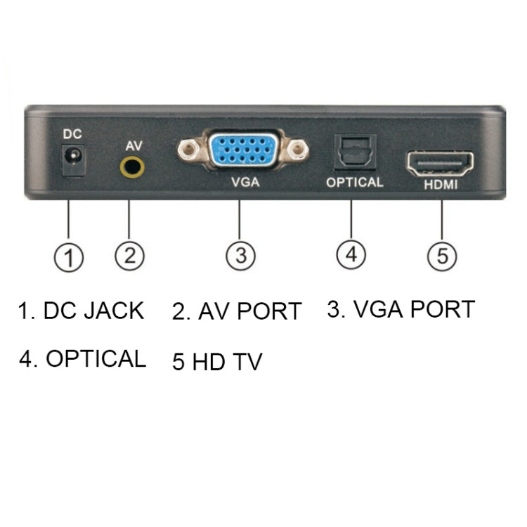 X12 1080P Media Player Horizontal And Vertical Screen Video Advertising AD Player(EU Plug) - Multimedia Player by PMC TechLife | Online Shopping South Africa | PMC TechLife