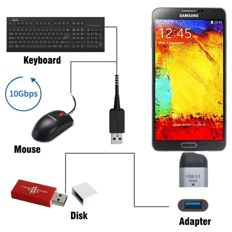 USB 3.0 Type A Female to USB 3.1 Type C Male Host OTG Data 10Gbps Adapter for Laptop & Phone - Cable & Adapters by PMC Jewellery | Online Shopping South Africa | PMC Jewellery