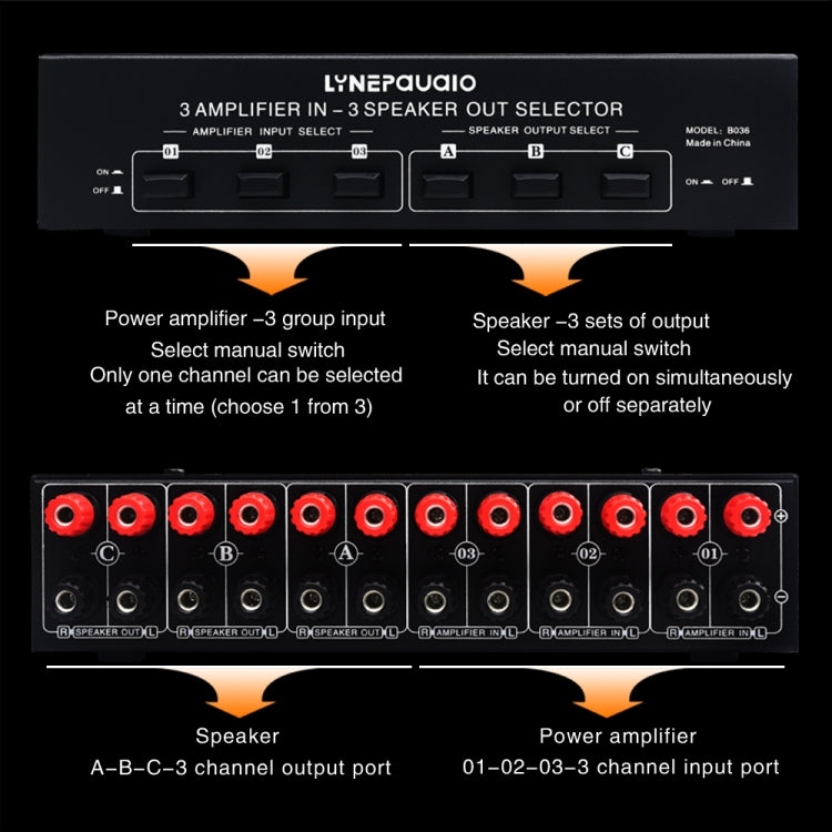 B036 3 Input 3 Output Power Amplifier And Speaker Switcher Speaker Switch Splitter Comparator -  by PMC Jewellery | Online Shopping South Africa | PMC Jewellery