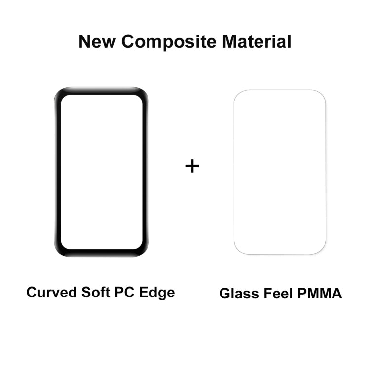 10pcs For Huawei Band 8 / 9 ENKAY Hat-Prince 3D Full Coverage Soft PC Edge + PMMA HD Screen Protector Film - free shipping - PMC TechLife - Order now!