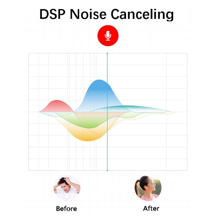 EWA A103 Portable Bluetooth Speaker Wireless Heavy Bass Bomm Box Subwoofer Phone Call Surround Sound Bluetooth Shower Speaker(Blue) - free shipping - PMC TechLife - Order now!