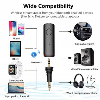 2 in 1 Car Hands-free Bluetooth Adapter 5.0 Bluetooth Receiver One To Two, Supports APTX / APTX LL - Audio Receiver Transmitter by PMC Jewellery | Online Shopping South Africa | PMC Jewellery