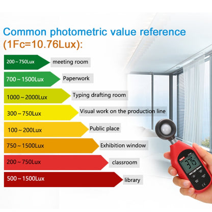 UNI-T UT383BT 200,000 LUX Digital Luxmeter Luminance Light Meter With LCD Backlit Display - Light & Sound Meter by UNI-T | Online Shopping South Africa | PMC Jewellery | Buy Now Pay Later Mobicred