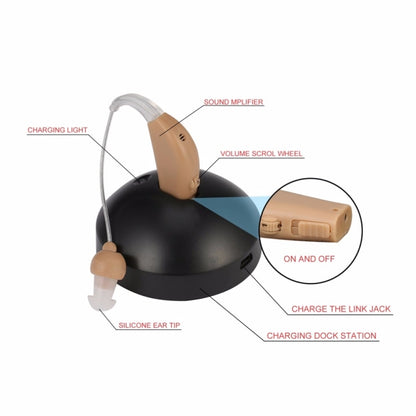 Rechargeable Hearing Aids Hearing Aids For The Elderly, Specification: AU Plug - Hearing Aids by PMC Jewellery | Online Shopping South Africa | PMC Jewellery