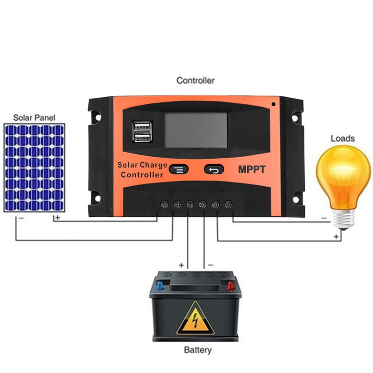 MPPT 12V/24V Automatic Identification Solar Controller With USB Output, Model: 60A - Others by PMC Jewellery | Online Shopping South Africa | PMC Jewellery