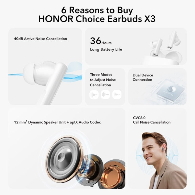 Honor Earbuds X3 Active Noise Reduction Bluetooth Earphones In-Ear Waterproof Wireless Earphones(Silver) - Bluetooth Earphone by Huawei | Online Shopping South Africa | PMC Jewellery | Buy Now Pay Later Mobicred