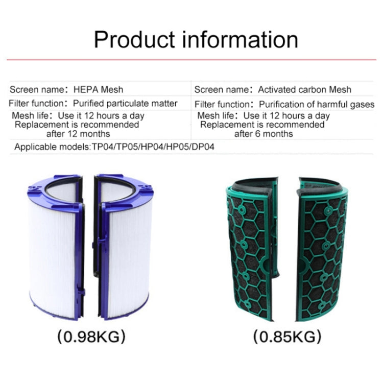 Air Purifier Filter Accessories For Dyson TP04 / DP04 / HP04���Specification��� 1 Set Activated Carbon - free shipping - PMC TechLife - Order now!
