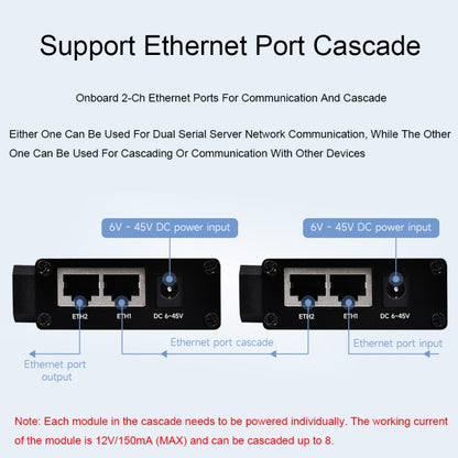 Waveshare RS232 RS485 To RJ45 Ethernet Serial Server, Spec: RS232 RS485 TO POE ETH (B) - Other Accessories by Waveshare | Online Shopping South Africa | PMC Jewellery | Buy Now Pay Later Mobicred