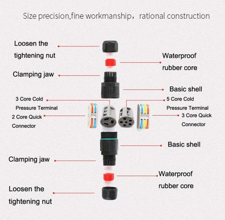 5 PCS CDF-200/3 Waterproof Wire Connector With 2 Pin Quick Connector - Connectors & Terminals by PMC Jewellery | Online Shopping South Africa | PMC Jewellery