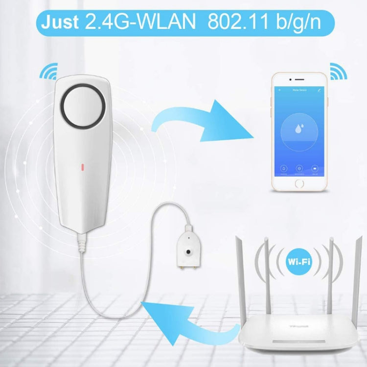 WIFI Smart APP Remote Water Leakage Alarm - Water Leakage Alarm by PMC TechLife | Online Shopping South Africa | PMC TechLife