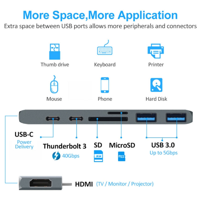 TYPE-C To 4K HDMI HUB Docking Station TF/SD Card Reader For MacBook Pro(Silver) - USB HUB by PMC Jewellery | Online Shopping South Africa | PMC Jewellery