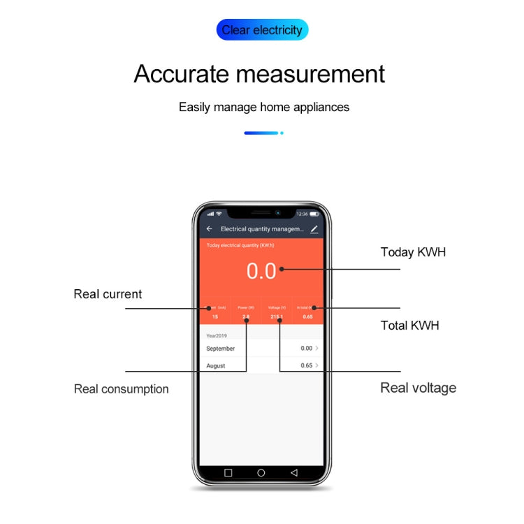 SINOTIMER TM608 Smart WiFi Single-Phase Power Meter Mobile App Home Rail Meter 16A 100-240V - free shipping - PMC TechLife - Order now!