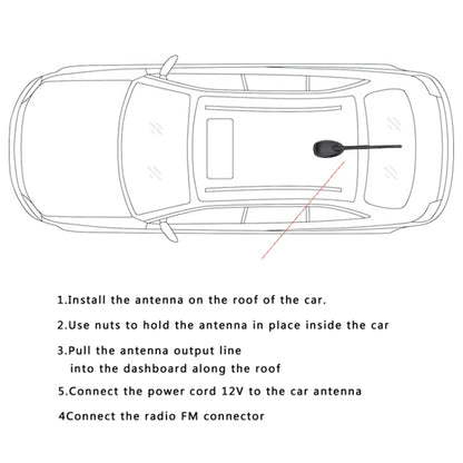 GPS+FM/AM+DAB Car Radio Amplified Antenna - Aerials by PMC Jewellery | Online Shopping South Africa | PMC Jewellery