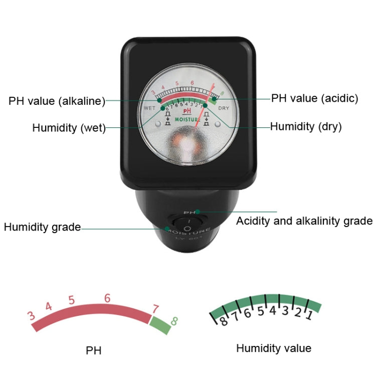 LY601 Soil Detector Greenhouse Planting Soil PH Hygrometer - free shipping - PMC TechLife - Order now!